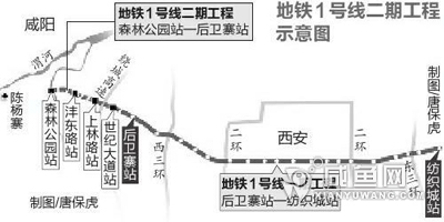 地铁1号线西延至咸阳设4站 终点为咸阳森林公