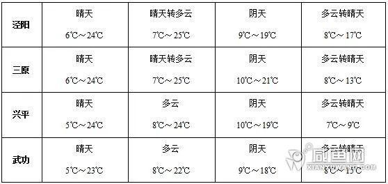 气温2.jpg