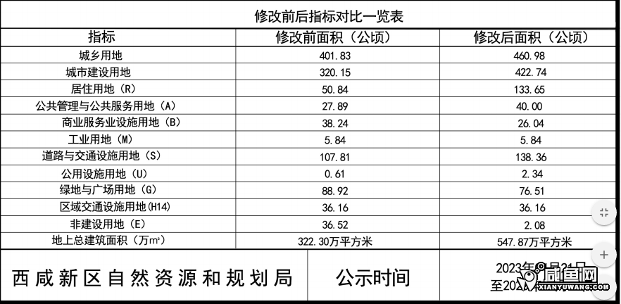 4中小学、幼儿园位置示意.png