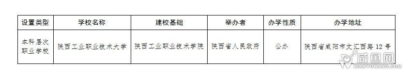 文汇西路.png