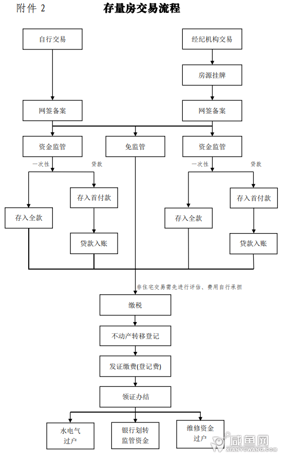 liucheng.png